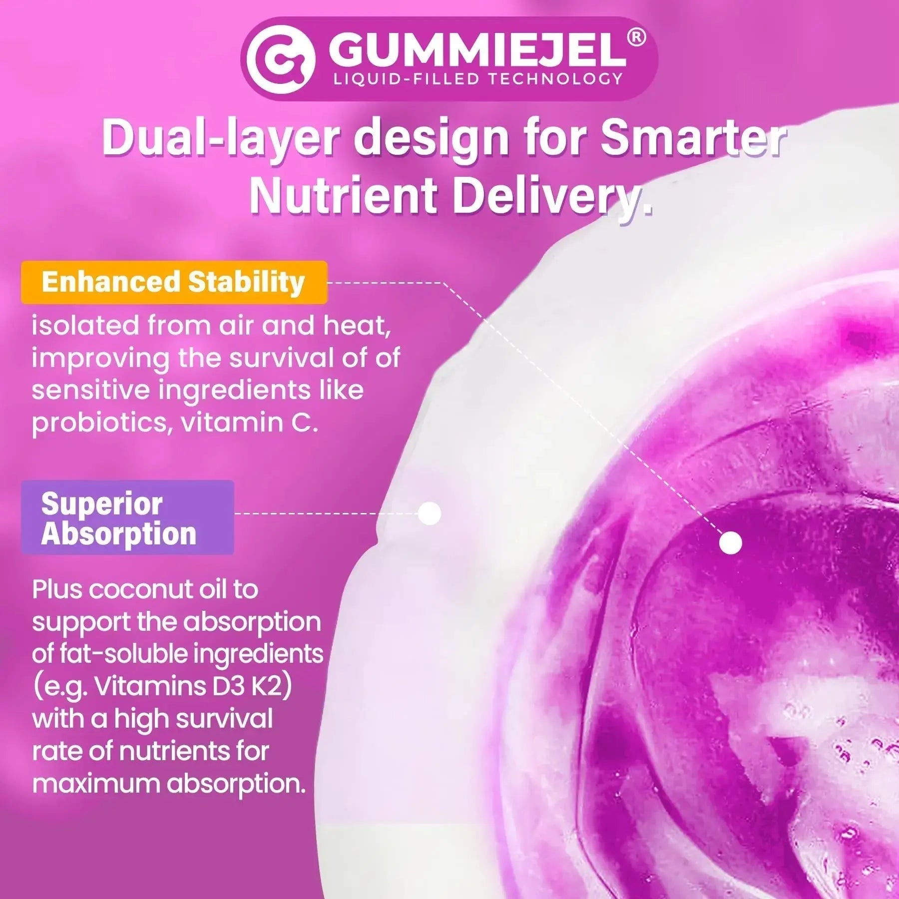 Multivitamin for Women 50 Plus Gummies, Vegan Omega 3, Methylfolate, Calcium, D3 K2, CoQ10, Daily Vitamin A C E, Methylated B12, Biotin, B Complex Nextdia Au supplements
