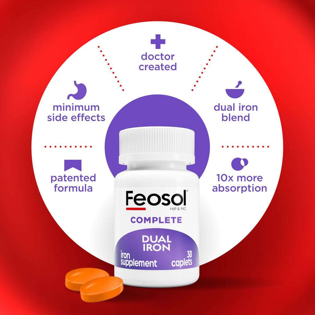 Feosol Complete Iron Supplement Caplets, Bifera Iron for High Absorption, Heme and Non-Heme Dual Action Minimizes Side Effects, 1 Per Day