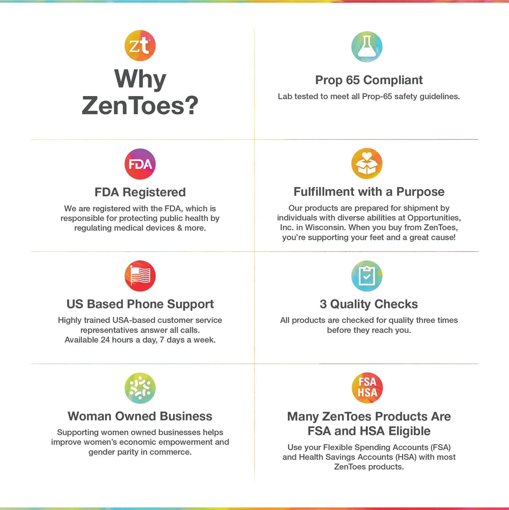 ZenToes Hammer Toe Straightener and Corrector 4 Pack Crests Relieve Foot ZenToes Au supplements