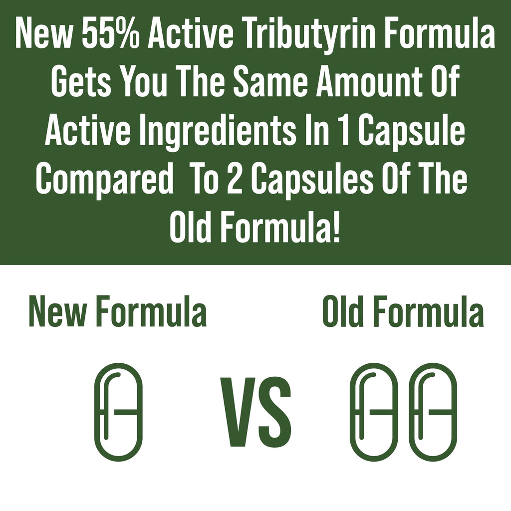 CoreBiome Tributyrin Postbiotic Supplement Clinically Tested for Gut Health. More Effective Than Sodium Butyrate Capsules. High Bioavailability Post Biotics for Digestive, Leaky Gut, Colon, Microbiome Peak Performance Au supplements