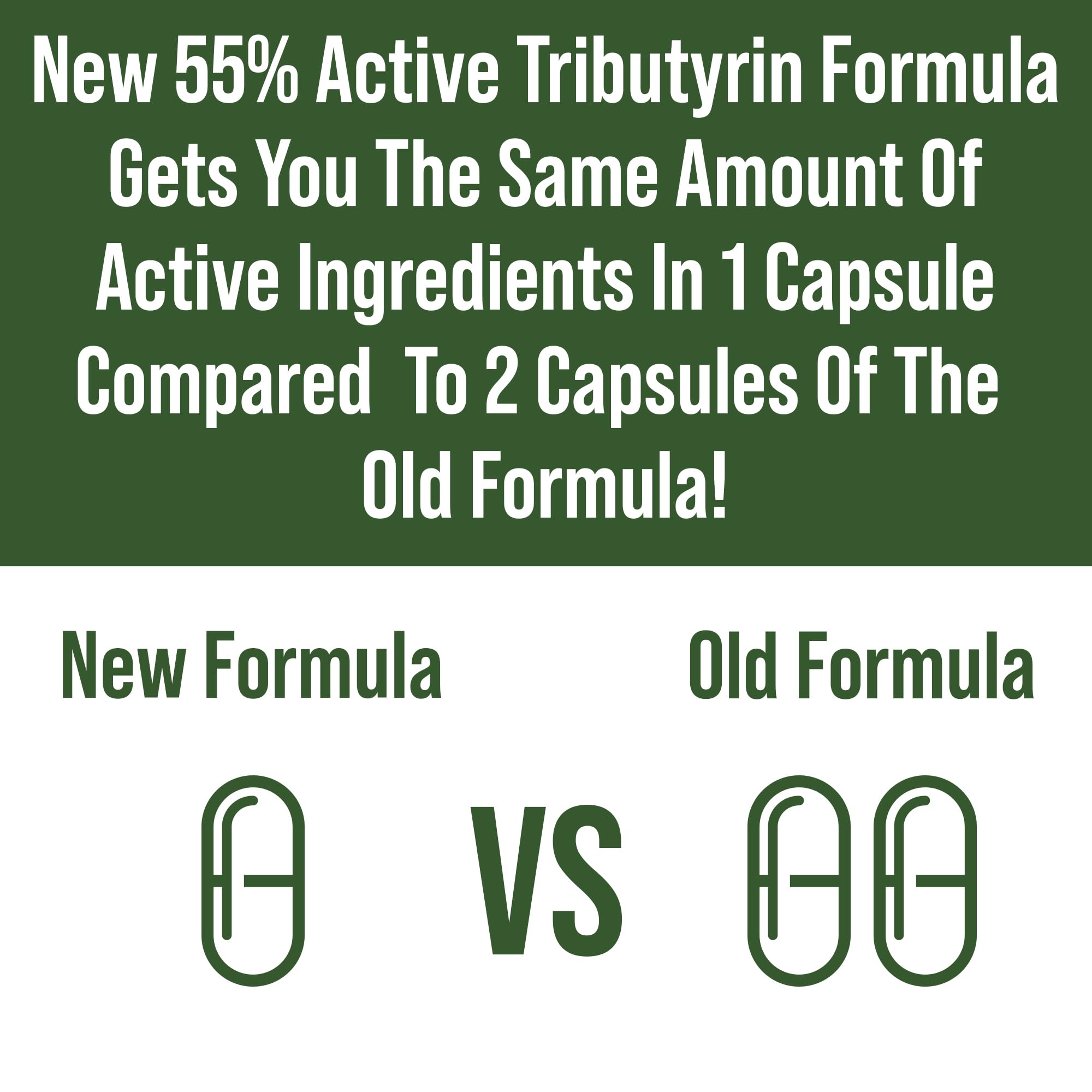 CoreBiome Tributyrin Postbiotic Supplement Clinically Tested for Gut Health. More Effective Than Sodium Butyrate Capsules. High Bioavailability Post Biotics for Digestive, Leaky Gut, Colon, Microbiome Peak Performance Au supplements