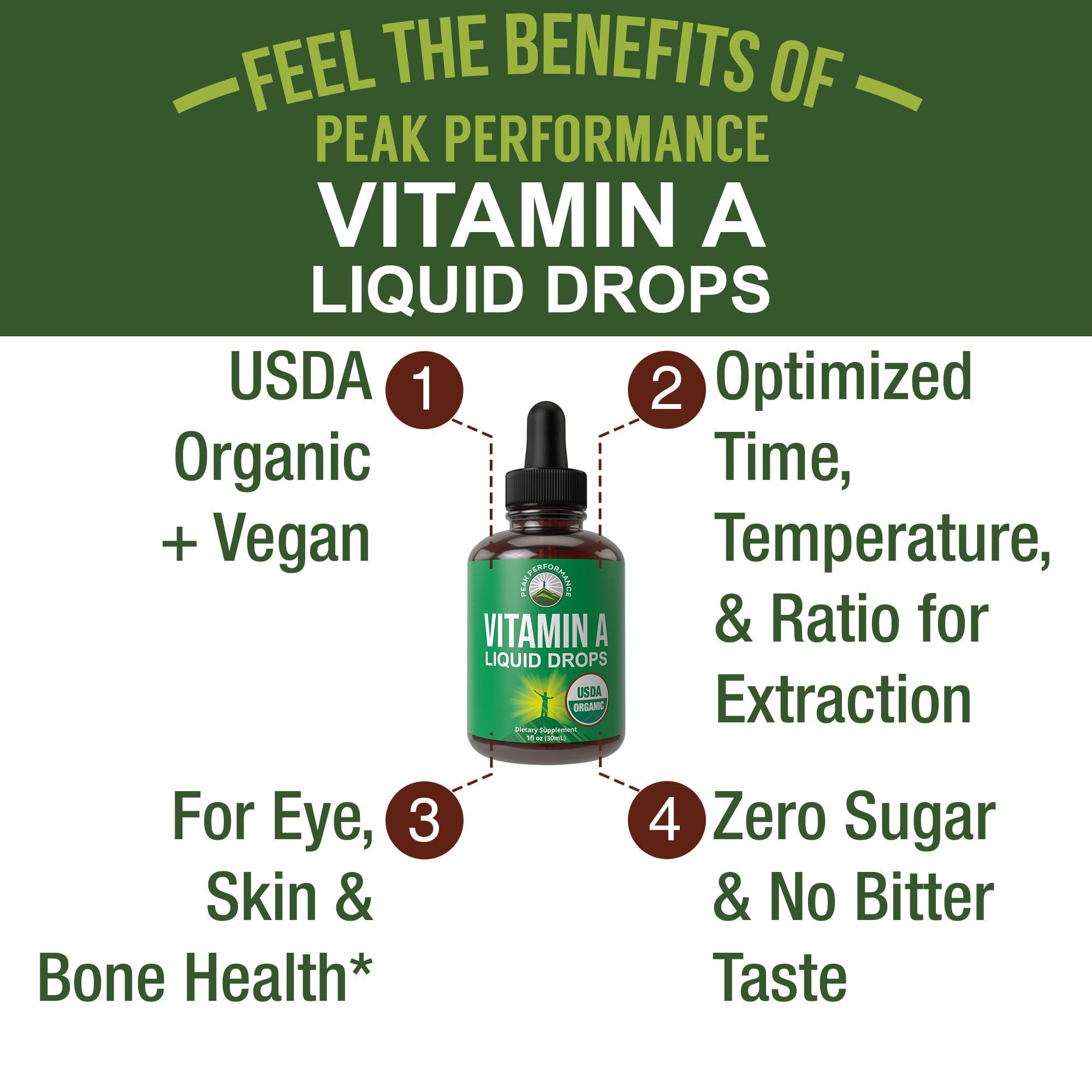 USDA Organic Vitamin A Liquid Drops Supplement. Vegan High Bioavailability for Eye, Skin + Bone Health. for Adults, Men, Women, Kids. Vit A Oil Retinyl Palmitate. Gluten Free, Zero Sugar. 100 Servings Peak Performance Au supplements