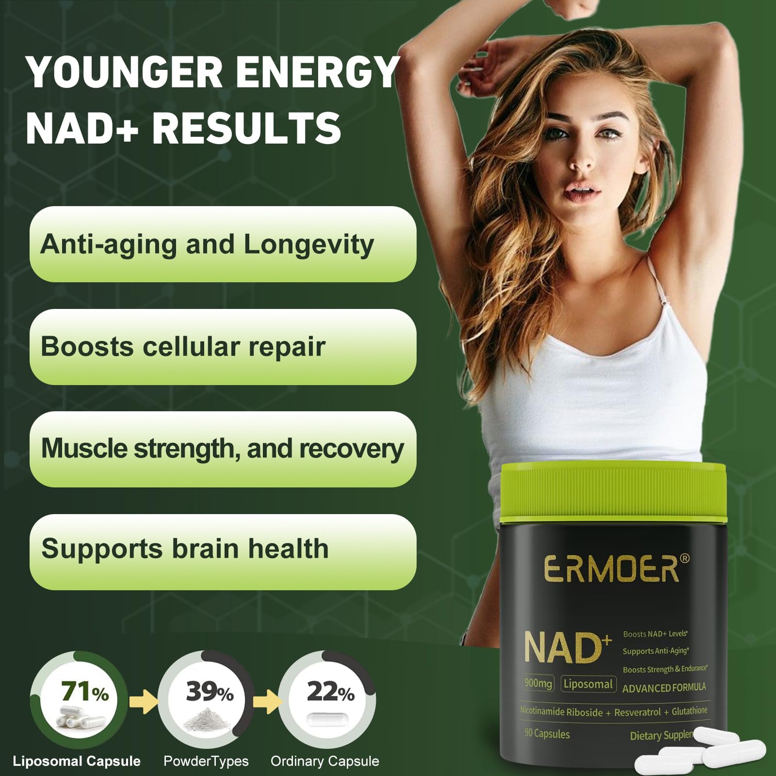 ERMOER NAD Liposomal Nicotinamide Riboside with Resveratrol & Quercetin 900mg, NAD Resveratrol Supplement for Anti Aging, Energy, Antioxidant, Focus (90 Count) ERMOER Au supplements
