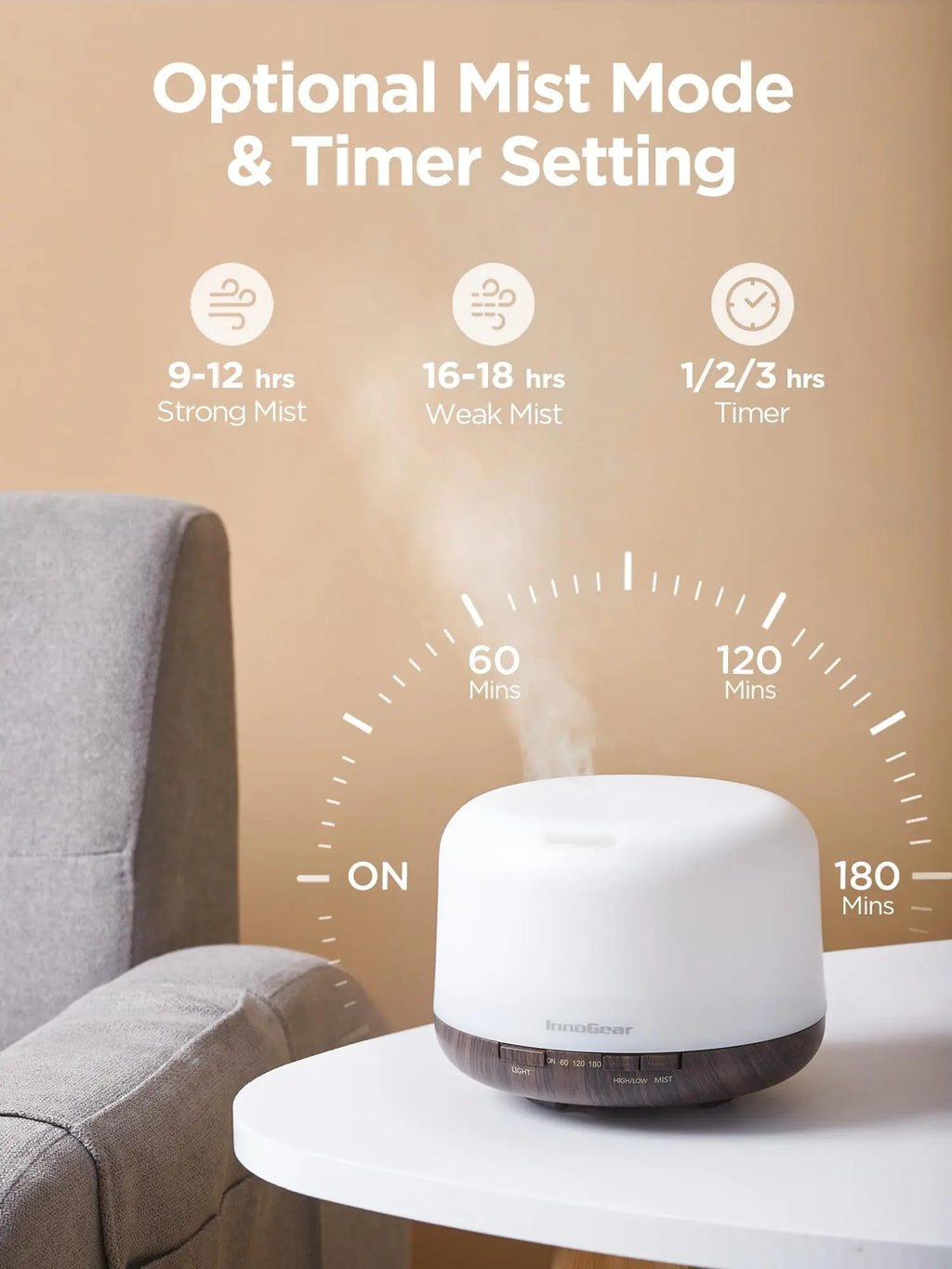 InnoGear 500ml Essential Oil Diffuser with Remote Control, Premium Ultrasonic Aromatherapy InnoGear Au supplements