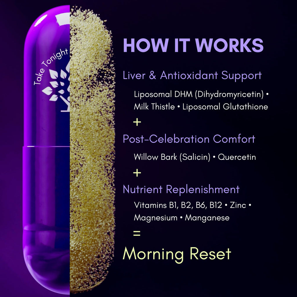 purple tree Post-Celebration Wellness Supplement for Liver Support & Hydration | Liposomal Dihydromyricetin (DHM), L-Glutathione, Milk Thistle