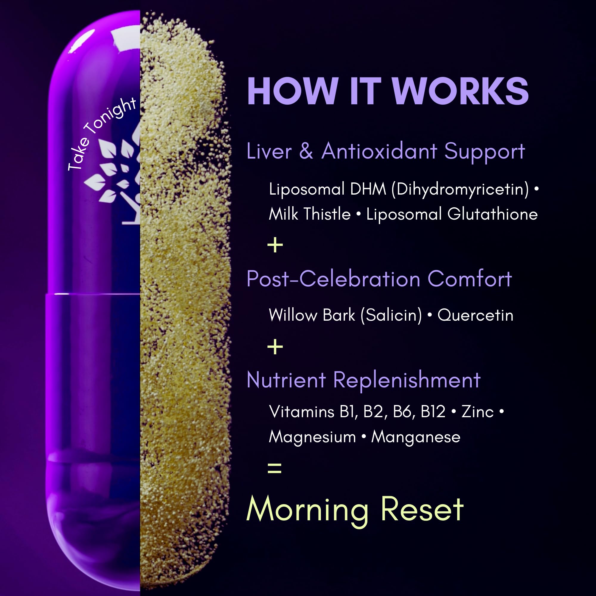 purple tree Post-Celebration Wellness Supplement for Liver Support & Hydration | Liposomal Dihydromyricetin (DHM), L-Glutathione, Milk Thistle