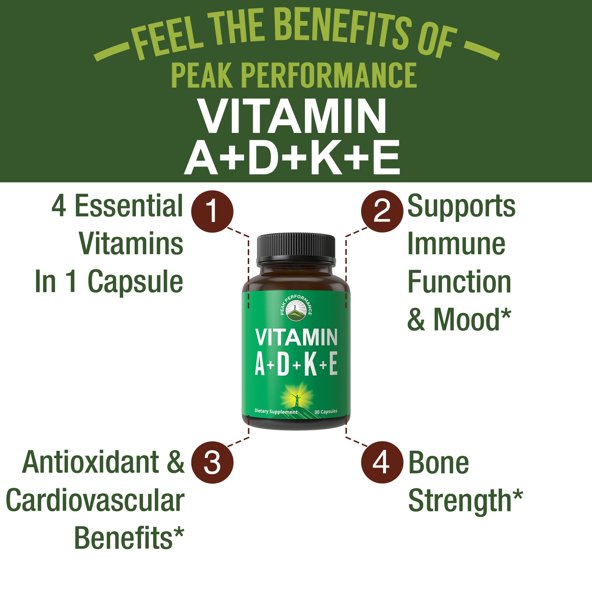 Peak Performance Vitamins D 5,000 iu + A + K + E All in 1 Easy to Swallow Vegan Capsule. ADK Vitamin Supplement with E D3 K2. Essential Vitamins for Mood