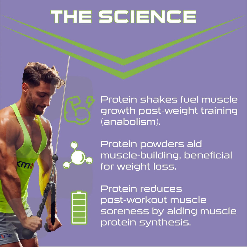 SCI-MX Clear Whey Isolate Protein - Apple and Blackcurrant Flavour - Lean Potein Formula for Muscle Growth SCI-MX Au supplements