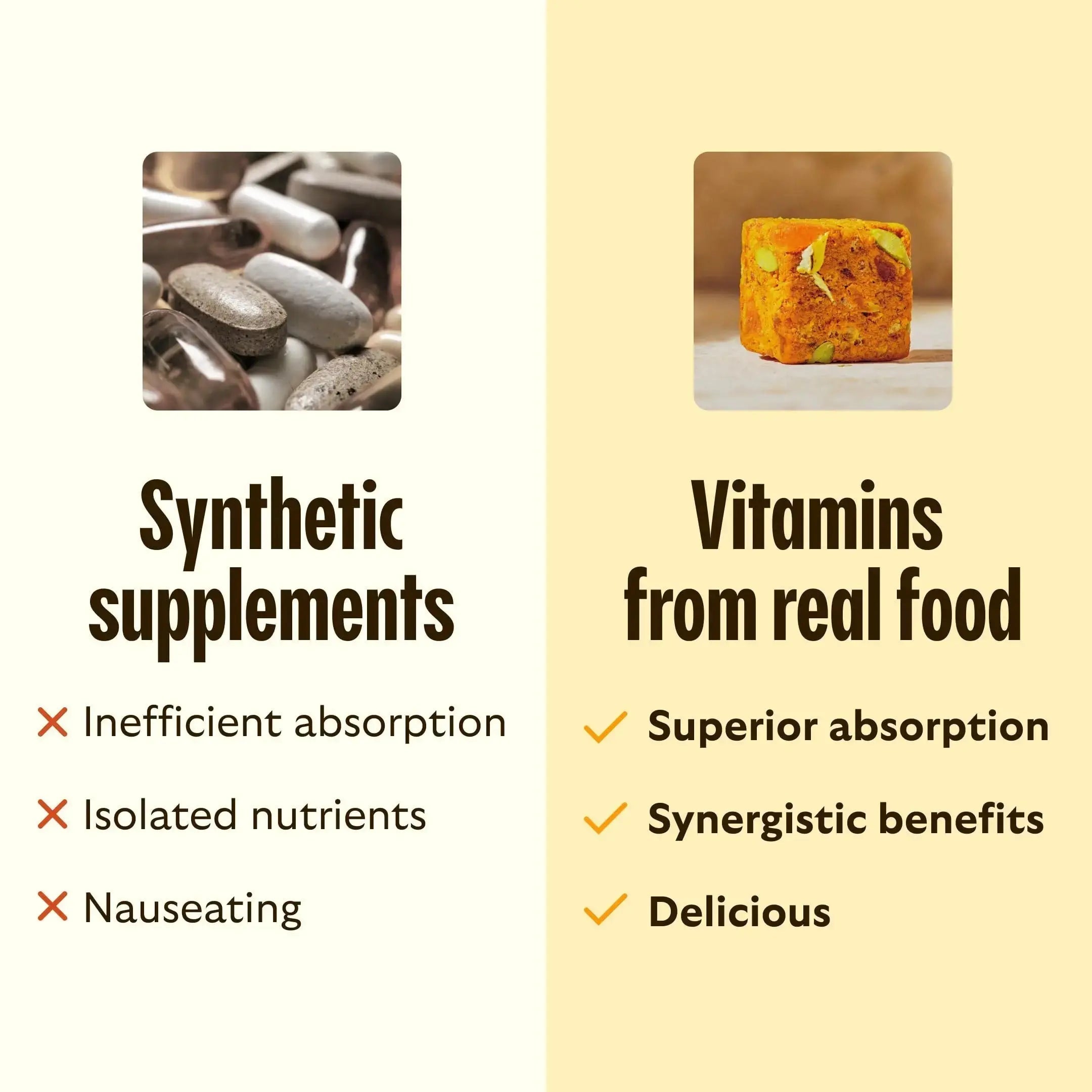 GEM Daily Superfood and Energy Support for Women & Men, Natural Whole Foods with Essential 20+ Whole-Food Vitamins, Minerals GEM Au supplements