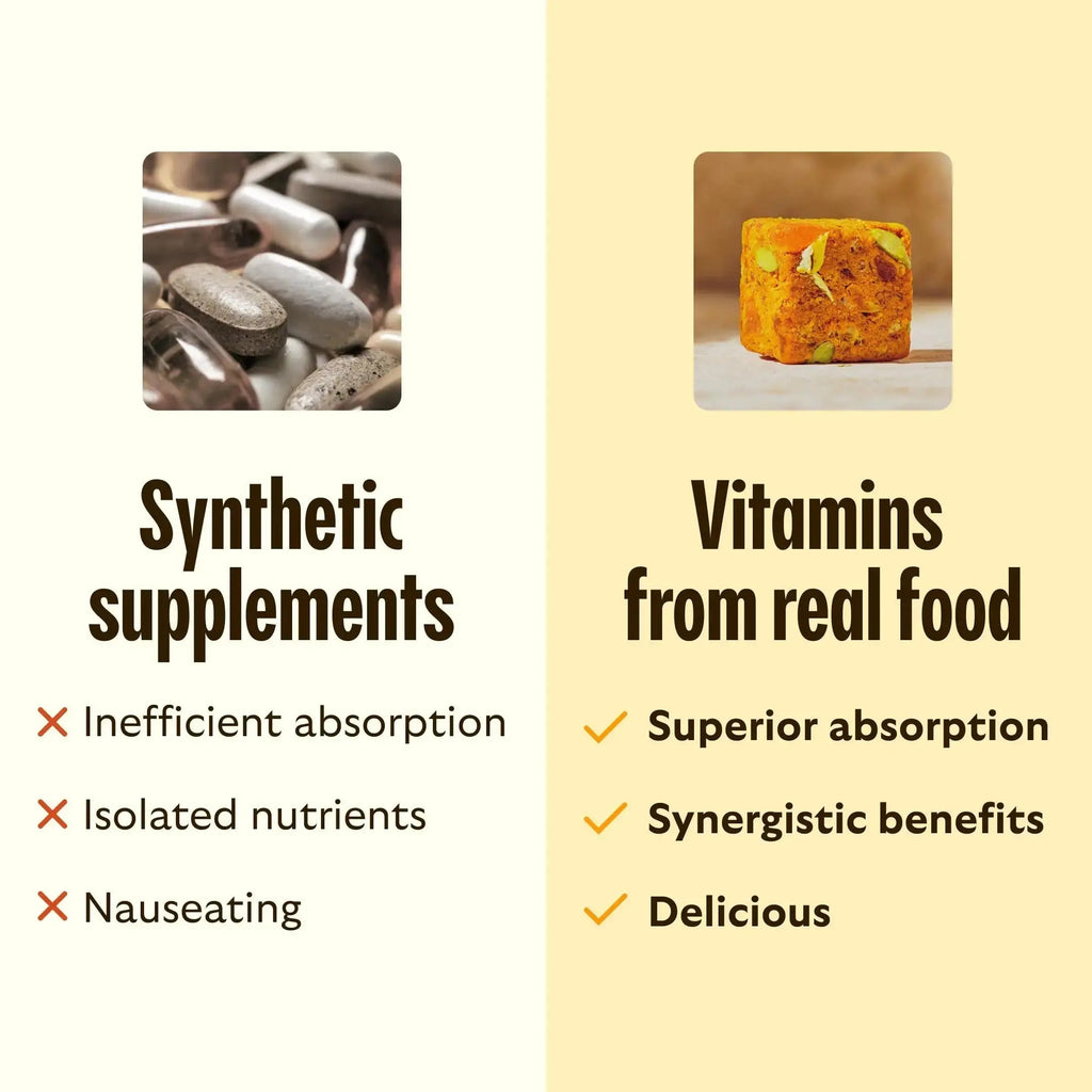 GEM Daily Bite for Women & Men, with 20+ Vitamins, Minerals & Superfoods Like Zinc, Vitamin D, B-Complex, K, Turmeric, Fiber & Prebiotics GEM Au supplements