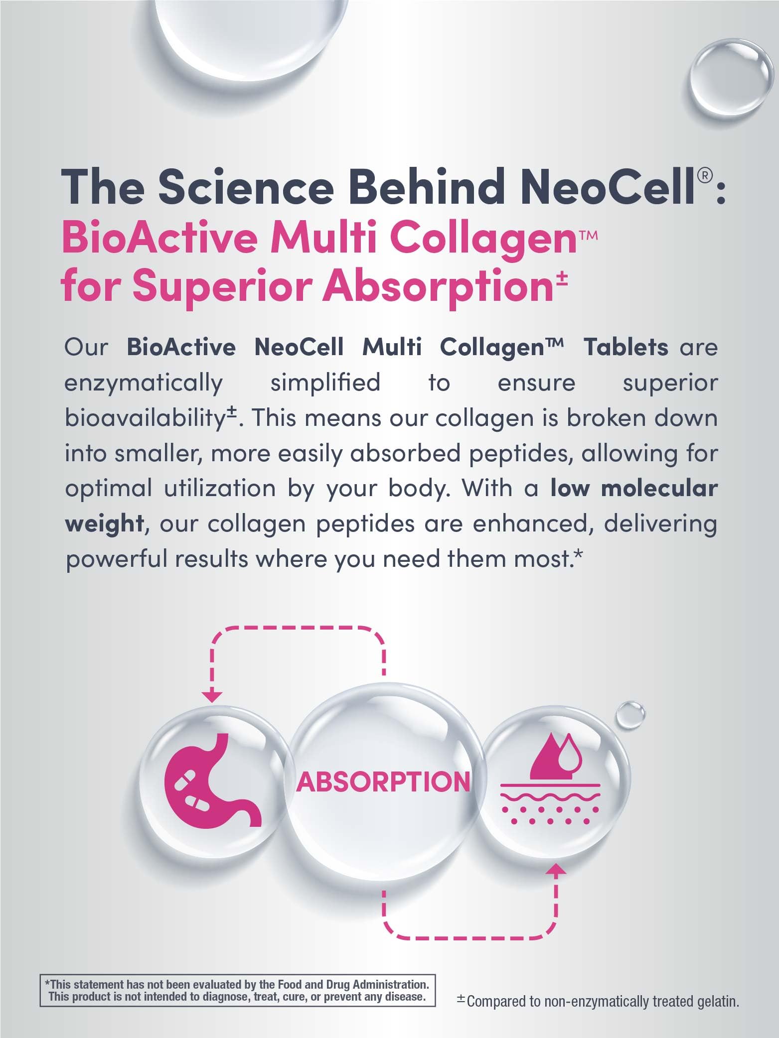 NeoCell Super Multi Collagen Peptides | 120 Tablets | 10 Types of Collagen | Skin, Hair and Nails | Beauty Supplement | For Men and Women