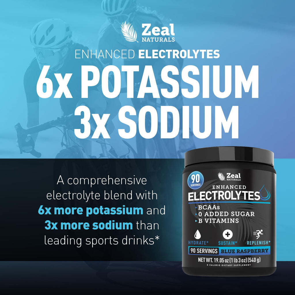 Zeal Electrolyte Powder - 90 Servings | Keto Electrolytes Powder | Zero Sugar, BCAAs, B-Vitamins | Potassium, Zinc, Magnesium