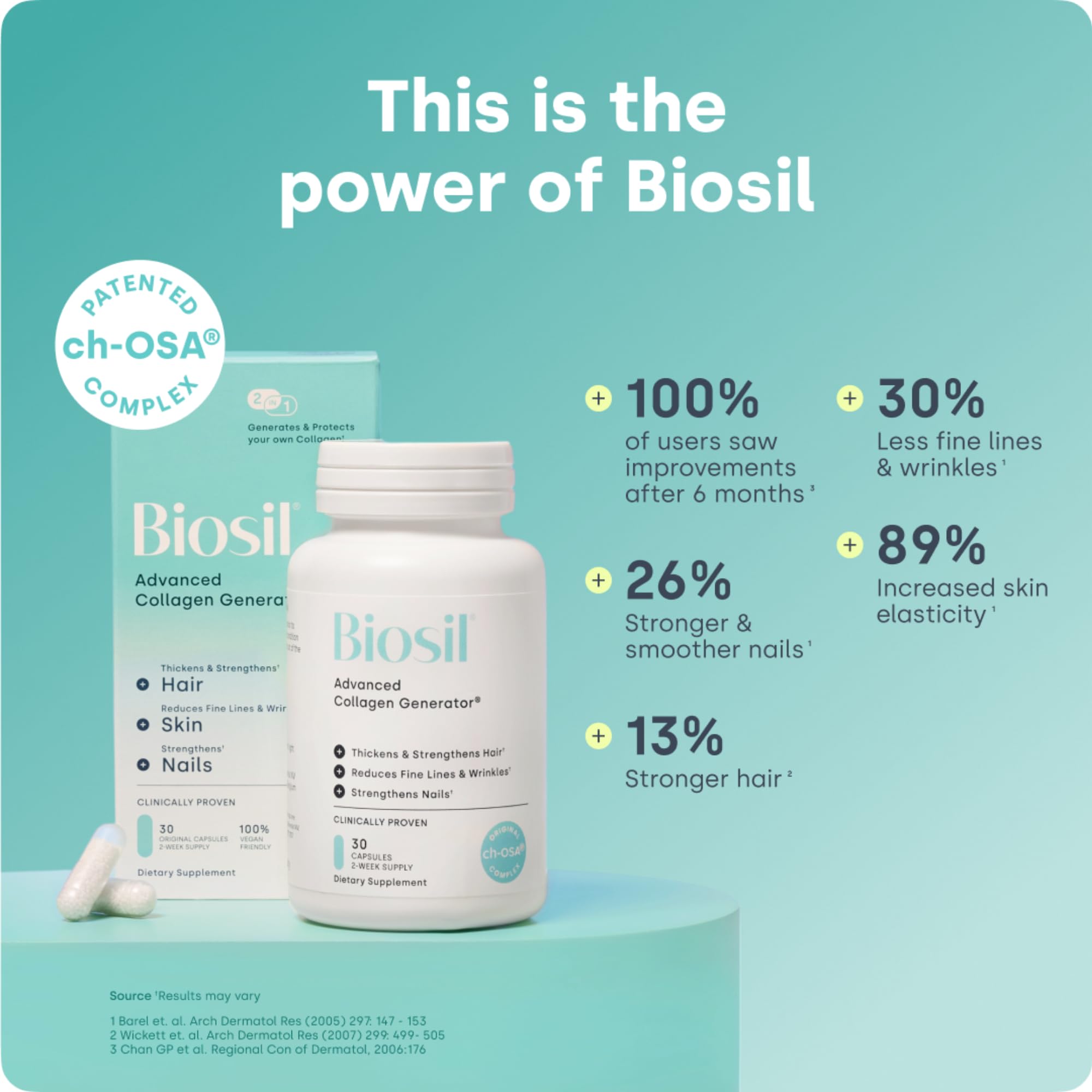 Biosil Collagen Booster Supplement - 120 Original Capsules - Patented ch-OSA Activator for Skin, Hair, Nails & Joints