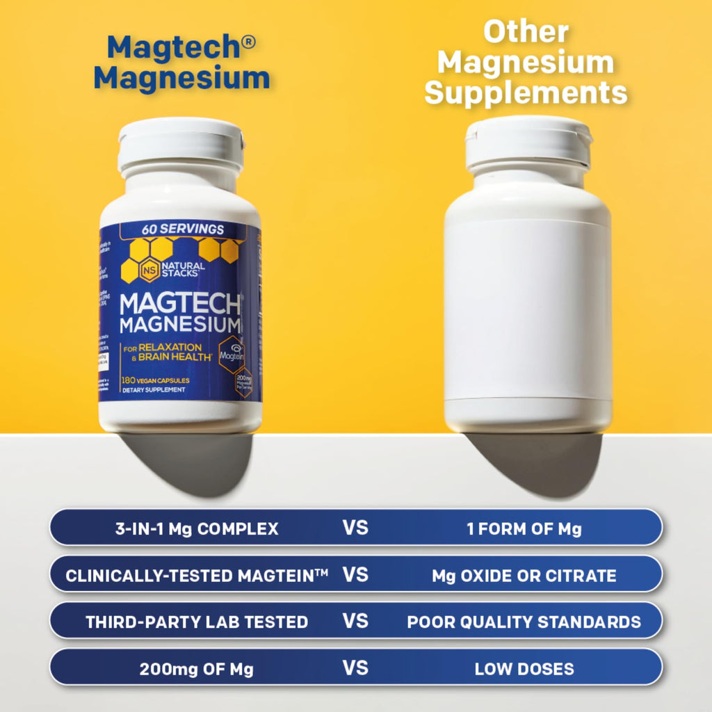 MagTech Magnesium Supplement - 3 Forms of Magnesium: Magtein L-Threonate, Glycinate & Taurate - 200mg Chelated Magnesium Complex