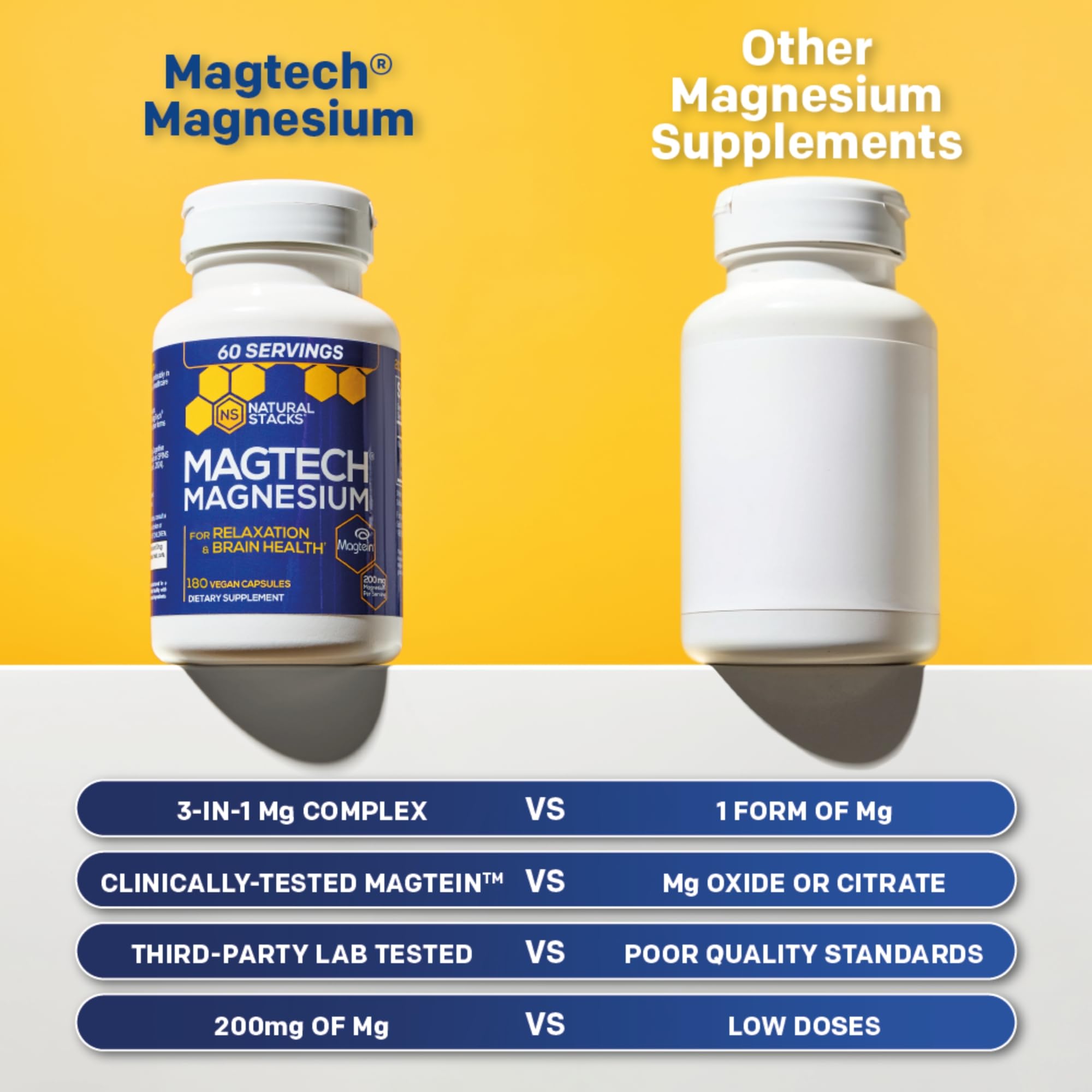 MagTech Magnesium Supplement - 3 Forms of Magnesium: Magtein L-Threonate, Glycinate & Taurate - 200mg Chelated Magnesium Complex