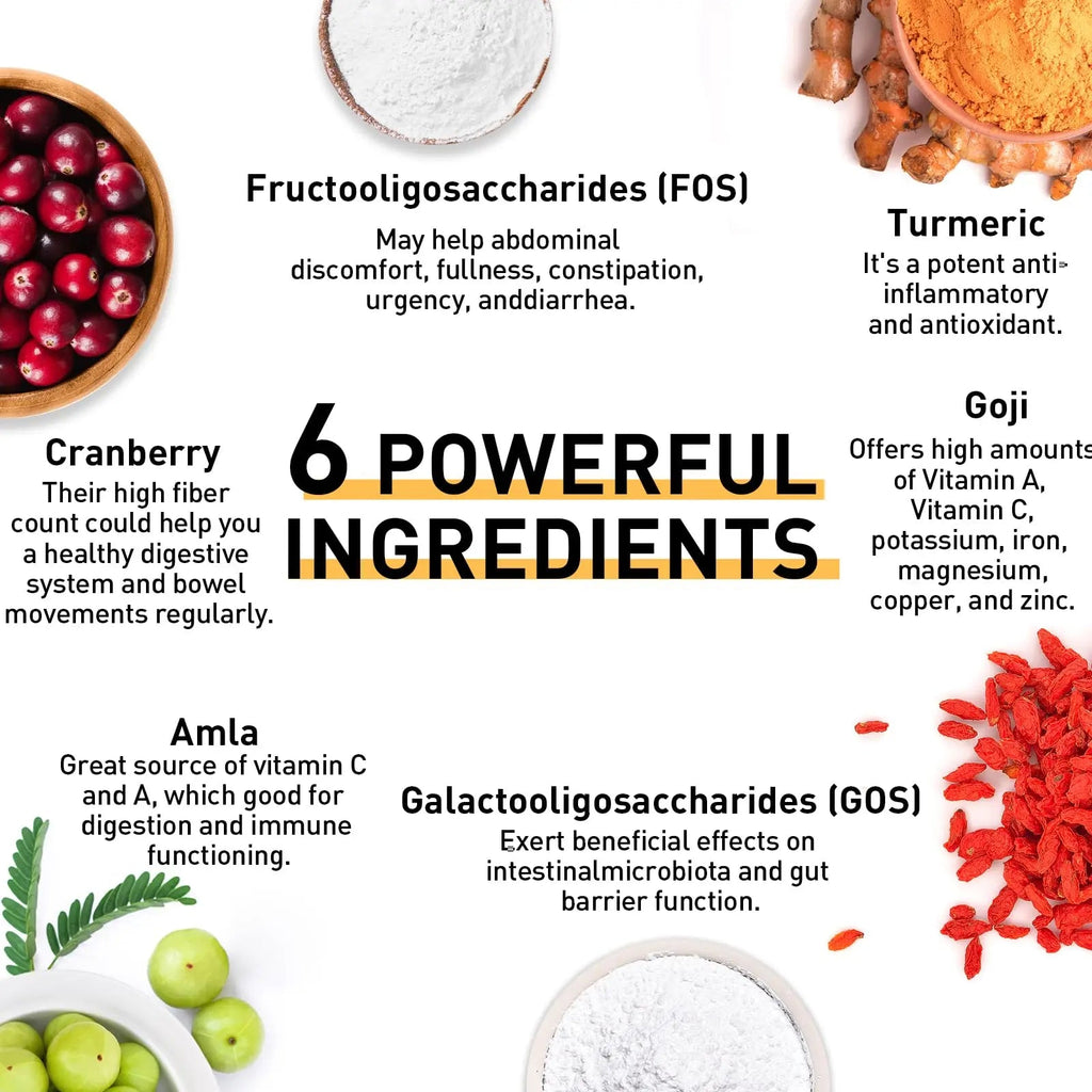 Probiotics for Women & Men, 300 Billion CFU 11 Strains, Probiotic with Organic Herbal GOGOSATIS Au supplements