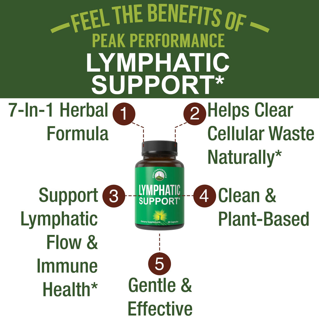 Lymphatic Drainage Supplement. 7-in-1 Lymph System Support Capsules to Detox & Cleanse. with Vegan Ingredients Echinacea Root, Red Clover Blossom, Burdock Root, Red Root, Licorice Root for Women, Men Peak Performance Au supplements