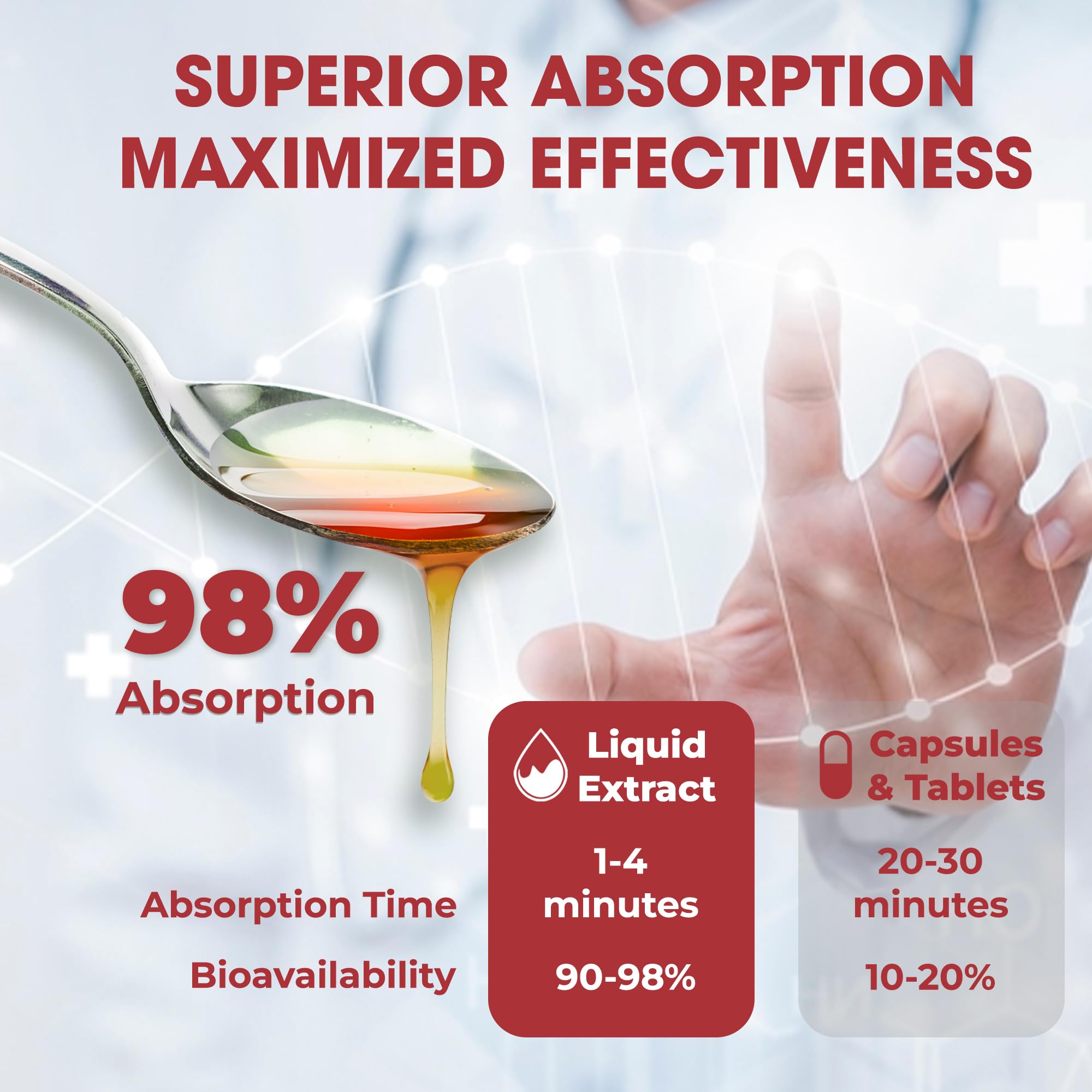 NutraPeaks NAD+ Supplement Liquid - NAD+ Supplement 1000mg, NAD+ Nicotinamide Riboside Resveratrol Supplements with PQQ, NAD+ Berry Flavor Sticks for Anti-Aging, Energy, Focus NutraPeaks Au supplements