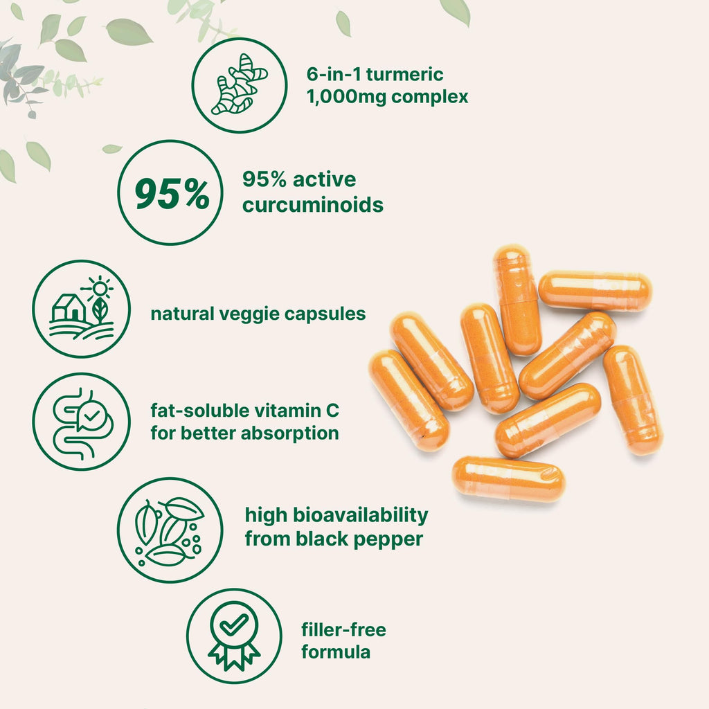 Micro Ingredients Pure Turmeric Curcumin Supplement 1,000mg – 95% Curcuminoids with Black Pepper & Ginger – High Absorption for Joint & Antioxidant Support