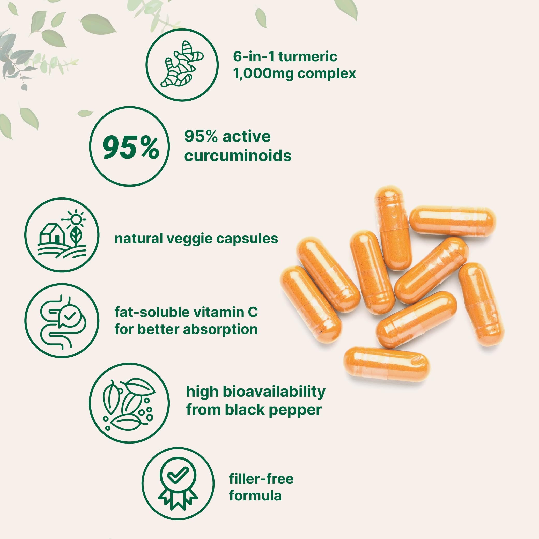 Micro Ingredients Pure Turmeric Curcumin Supplement 1,000mg – 95% Curcuminoids with Black Pepper & Ginger – High Absorption for Joint & Antioxidant Support