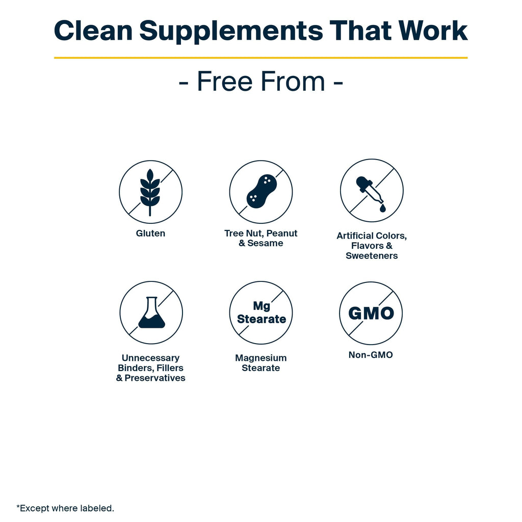 Vital Nutrients GI Repair Powder - Leaky Gut Powder with L Glutamine and Zinc - Digestive Enzyme Supplement to Support Gut Health