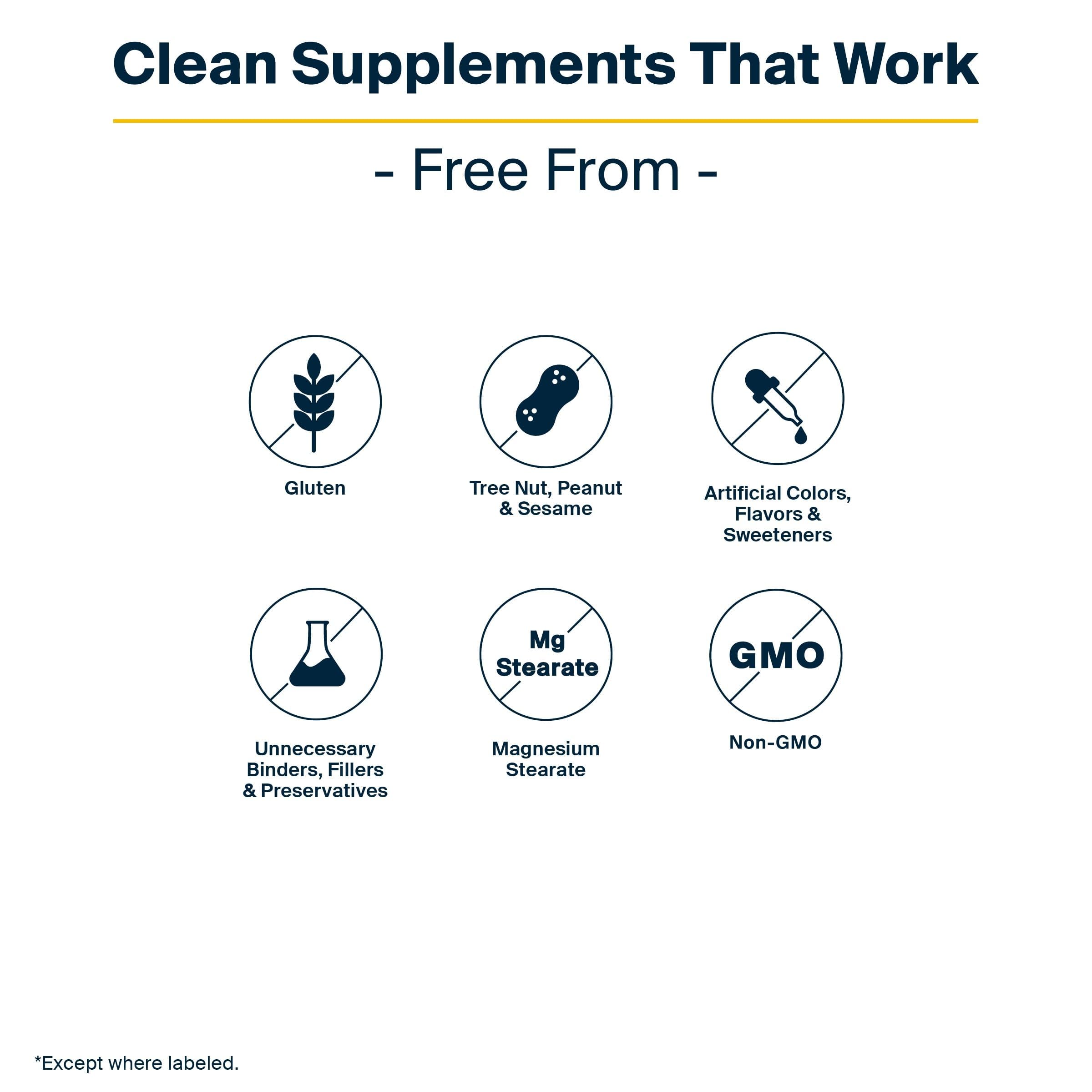 Vital Nutrients GI Repair Powder - Leaky Gut Powder with L Glutamine and Zinc - Digestive Enzyme Supplement to Support Gut Health