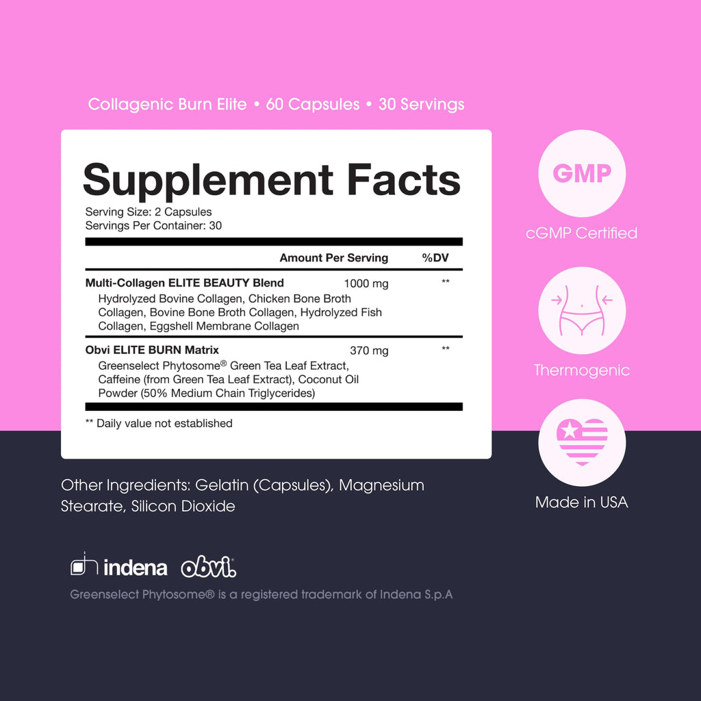 Obvi Burn Elite - Collagen Supplement for Women - Fitness Support - Metabolism Support Supplement - Healthy Mobility - Natural Thermogenic Formula