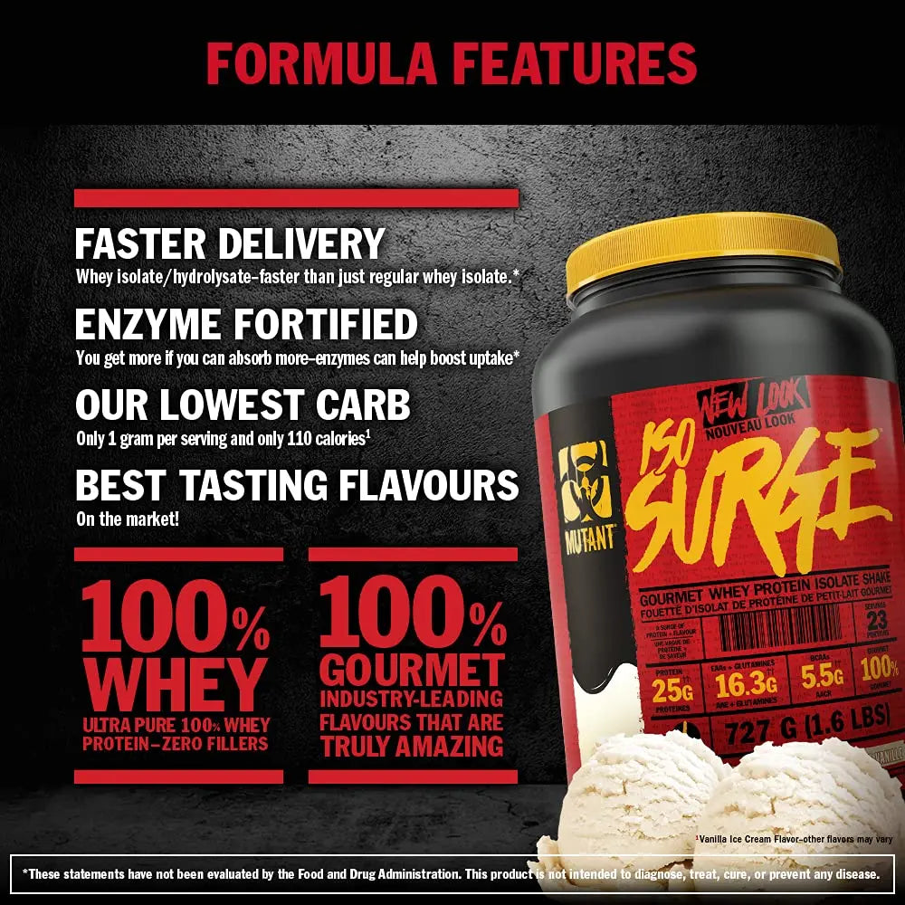 MUTANT ISO Surge – Pure whey Protein Isolate Powder, Low carb, Low Fat, Digestive Enzyme Boosted Mutant Au supplements