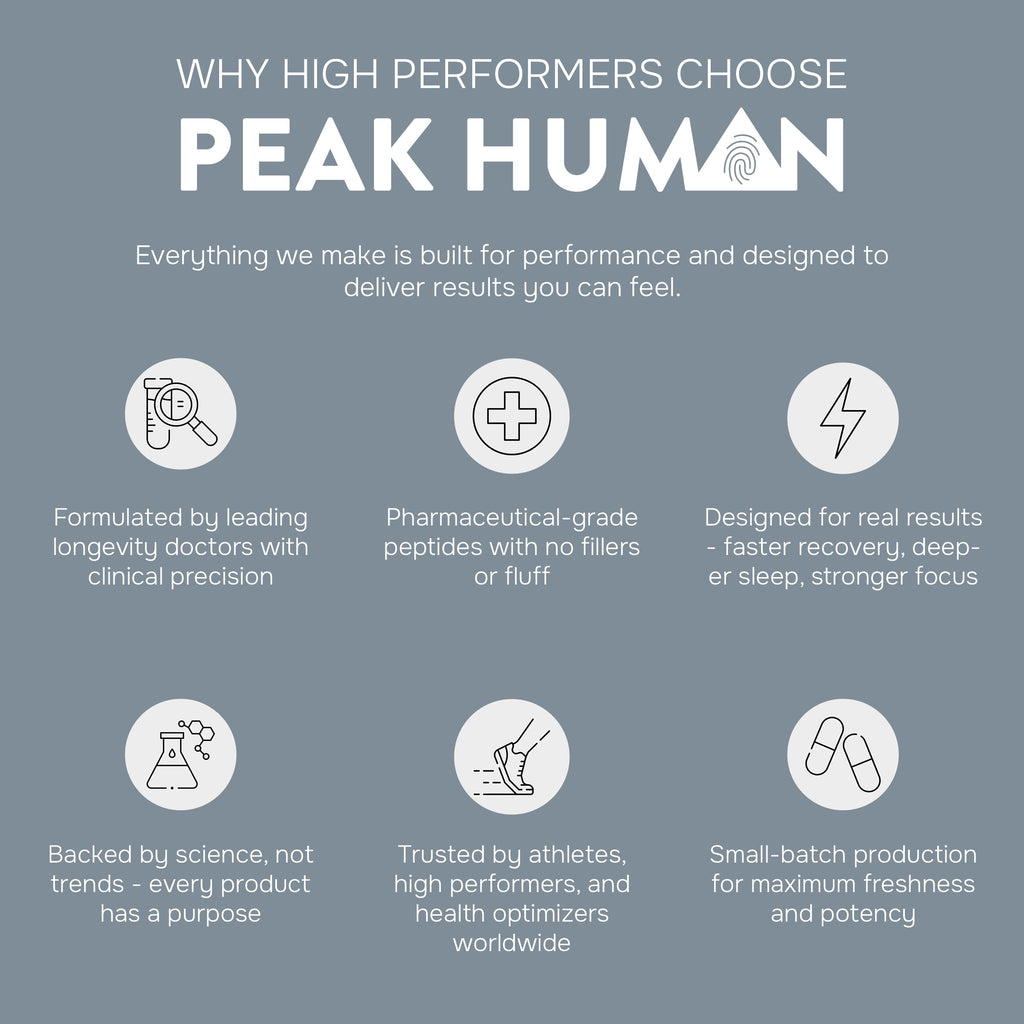 Peak Human Beta-NMN | Beta Nicotinamide Mononucleotide NAD+ Precursor - Advanced Cellular Energy & Longevity - Promotes Vitality, Metabolic Function & Focus - Non-GMO, Vegan Capsules - 60 Count Peak Human Au supplements