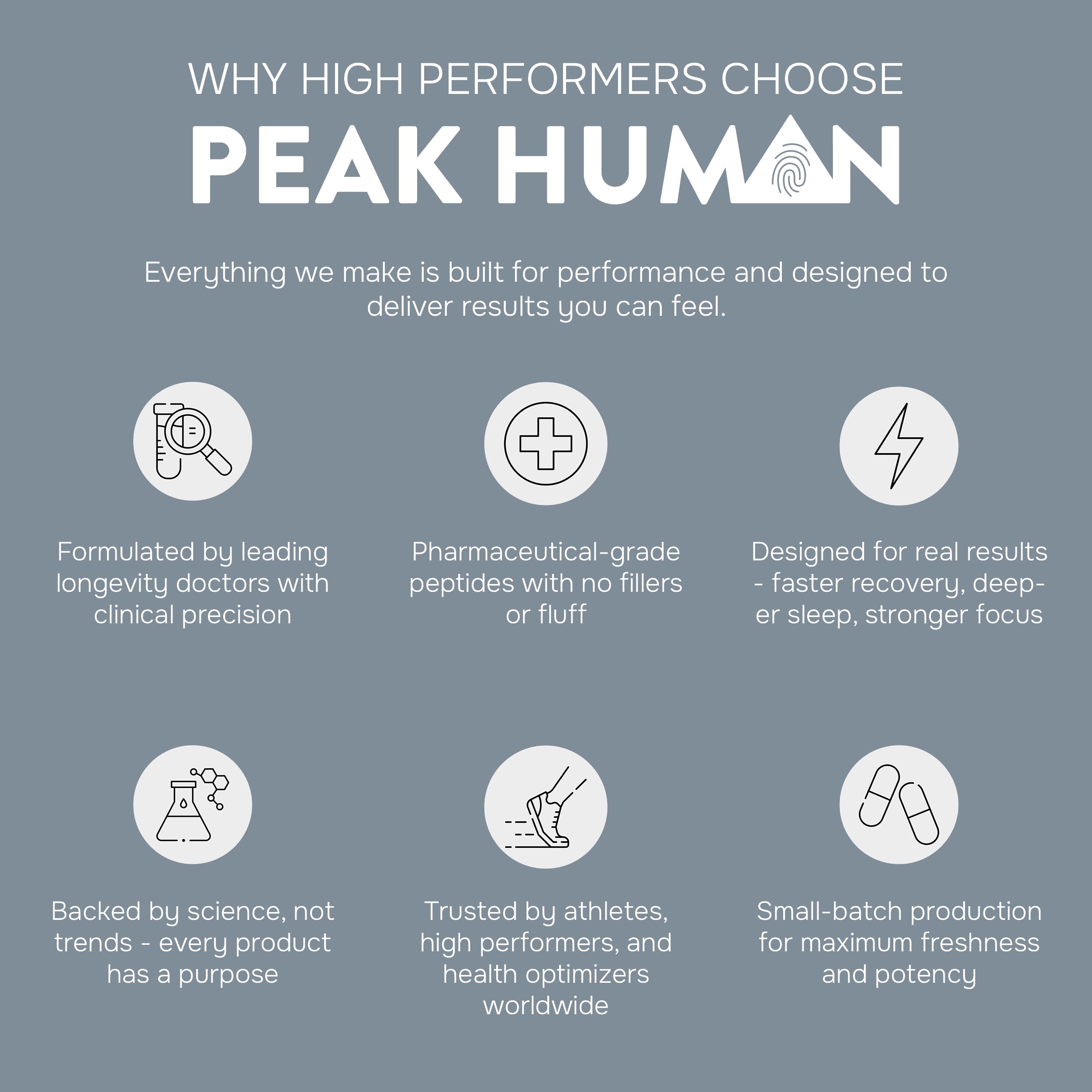 Peak Human Beta-NMN | Beta Nicotinamide Mononucleotide NAD+ Precursor - Advanced Cellular Energy & Longevity - Promotes Vitality, Metabolic Function & Focus - Non-GMO, Vegan Capsules - 60 Count Peak Human Au supplements