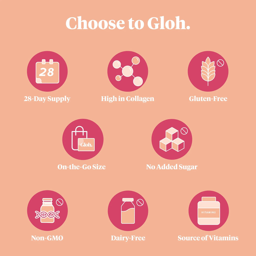 Gloh. Marine Collagen Powder for Women - Peach Flavor Collagen Supplements for Women with Hyaluronic Acid, Vitamin A, B2, B6 Gloh. Au supplements