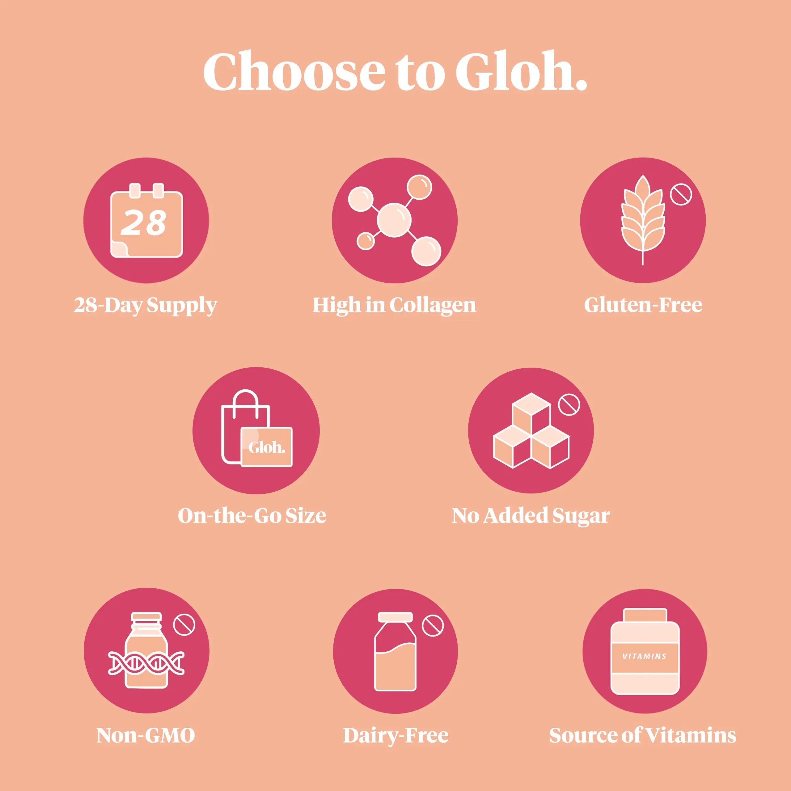 Gloh. Marine Collagen Powder for Women - Peach Flavor Collagen Supplements for Women with Hyaluronic Acid, Vitamin A, B2, B6 Gloh. Au supplements