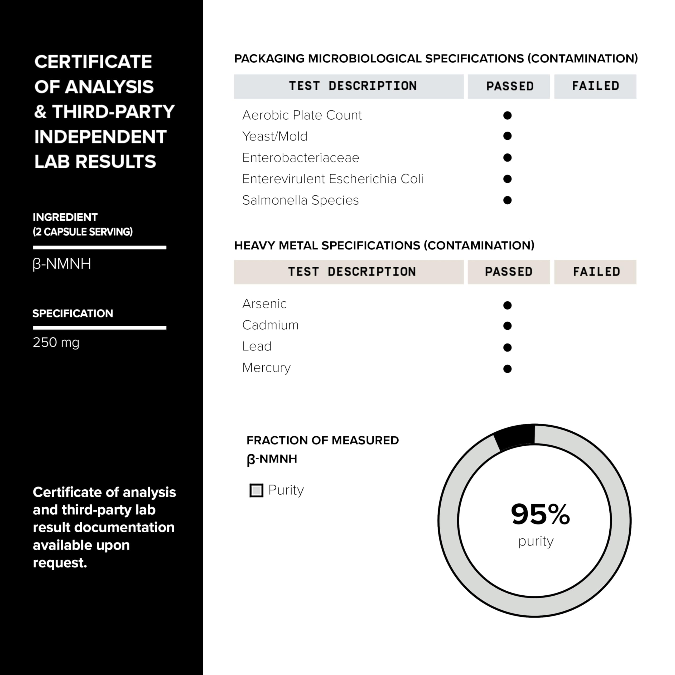 Toniiq NMNH Supplement – Clinically Studied UthPeak™ – 95% Highly Purified & Third-Party Tested for NAD+ & Healthy Aging Support Toniiq Au supplements