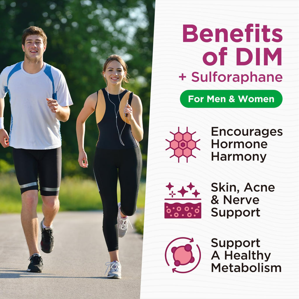 DIM Liquid Drops Supplement Women – Hormone Harmony for Women & Acne Supplements with Multivitamins, Inositol, Sulforaphane - Hormone Balance, Clear Skin & Mood Support, Mixed Berry Flavor 2 Fl Oz CFILIHTC Au supplements