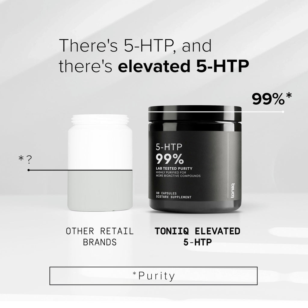 Toniiq Ultra High Strength 5HTP Capsules - 99%+ Highly Purified and Bioavailable - 12:1 Concentrated Extract - 200mg - 90 Veggie Capsules Toniiq Au supplements