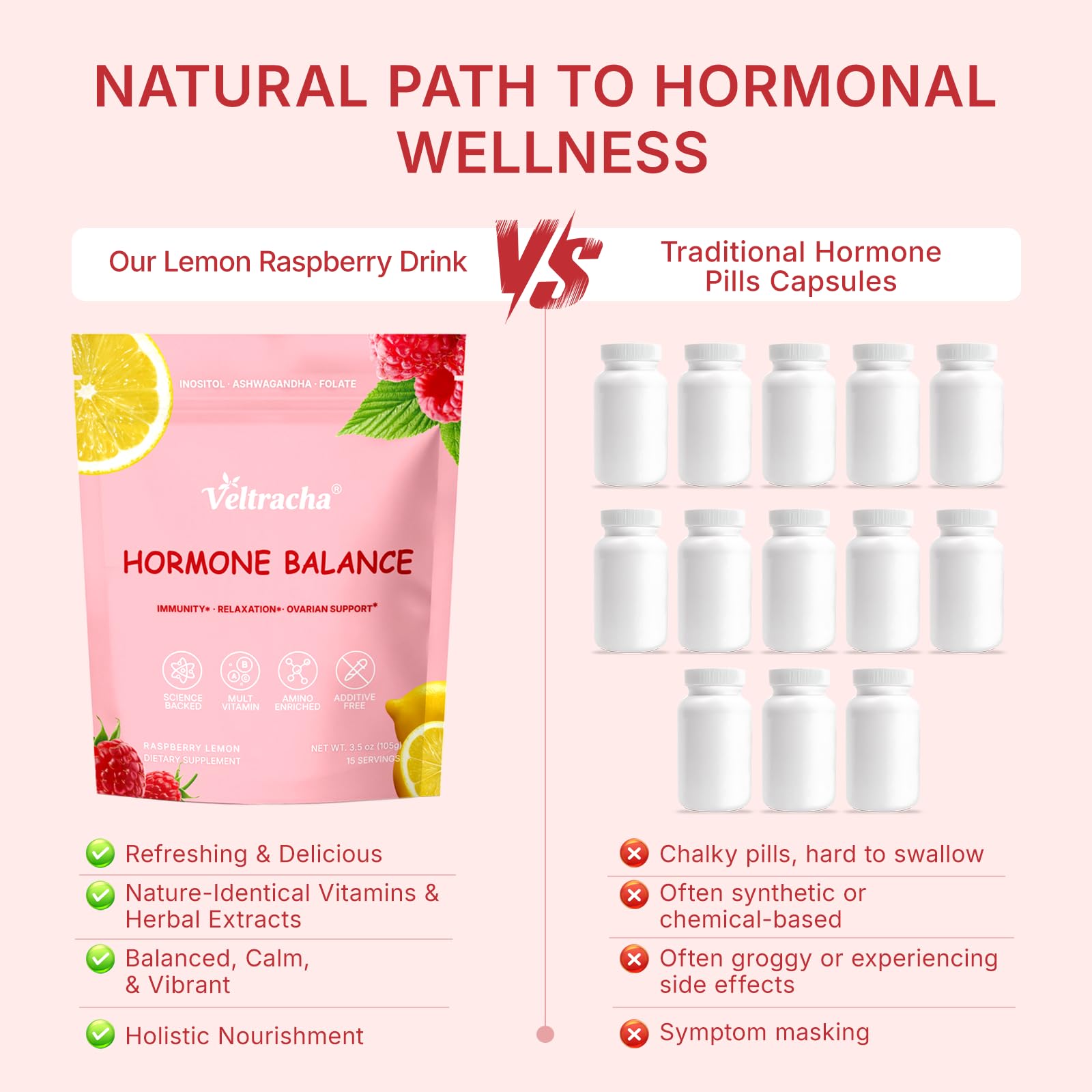 Veltracha Hormone Balance for Women, Myo & D-Chiro Inositol Powder with Folate & Amino Acid & Ashwagandha - Ovarian Support, Mood Regulation & PMS Relief, Raspberry Lemon, 15 Servings Veltracha Au supplements