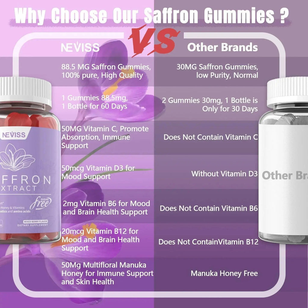 Saffron Supplements Gummies 100mg - 100% Pure Saffron Extract with Magnesium Glycinate, L-Theanine, Turmeric, Ashwagandha NEVISS Au supplements