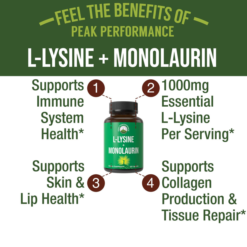 Peak Performance L Lysine 1000mg + Monolaurin 500mg High Potency Supplement for Lips, Skin, & Immune Support - L-Lysine 2-in-1 Bioavailable Supplements