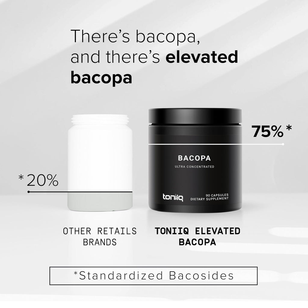 Toniiq Bacopa - Ultra High Potency 45:1 Extract with 75% Bacosides - Highly Concentrated - Third-Party Lab Tested - 90 Capsules Toniiq Au supplements
