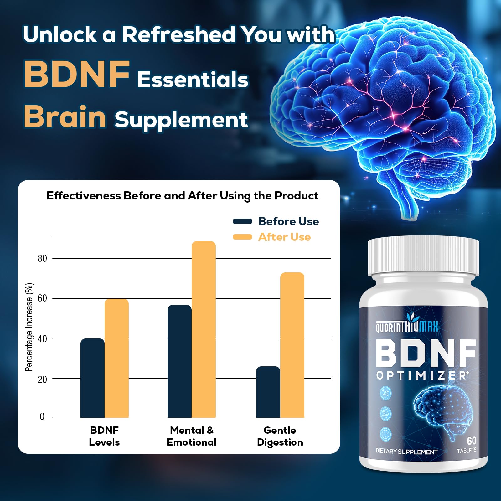 Nootropic Brain Supplement for Memory and Focus – BDNF Optimizer – Cognitive, Mental Clarity & Mood – High Absorption – Organic Lion's Mane, L-Theanine, Ginkgo Biloba & Alpha GPC – 60 Tablets Quorinthiumax Au supplements