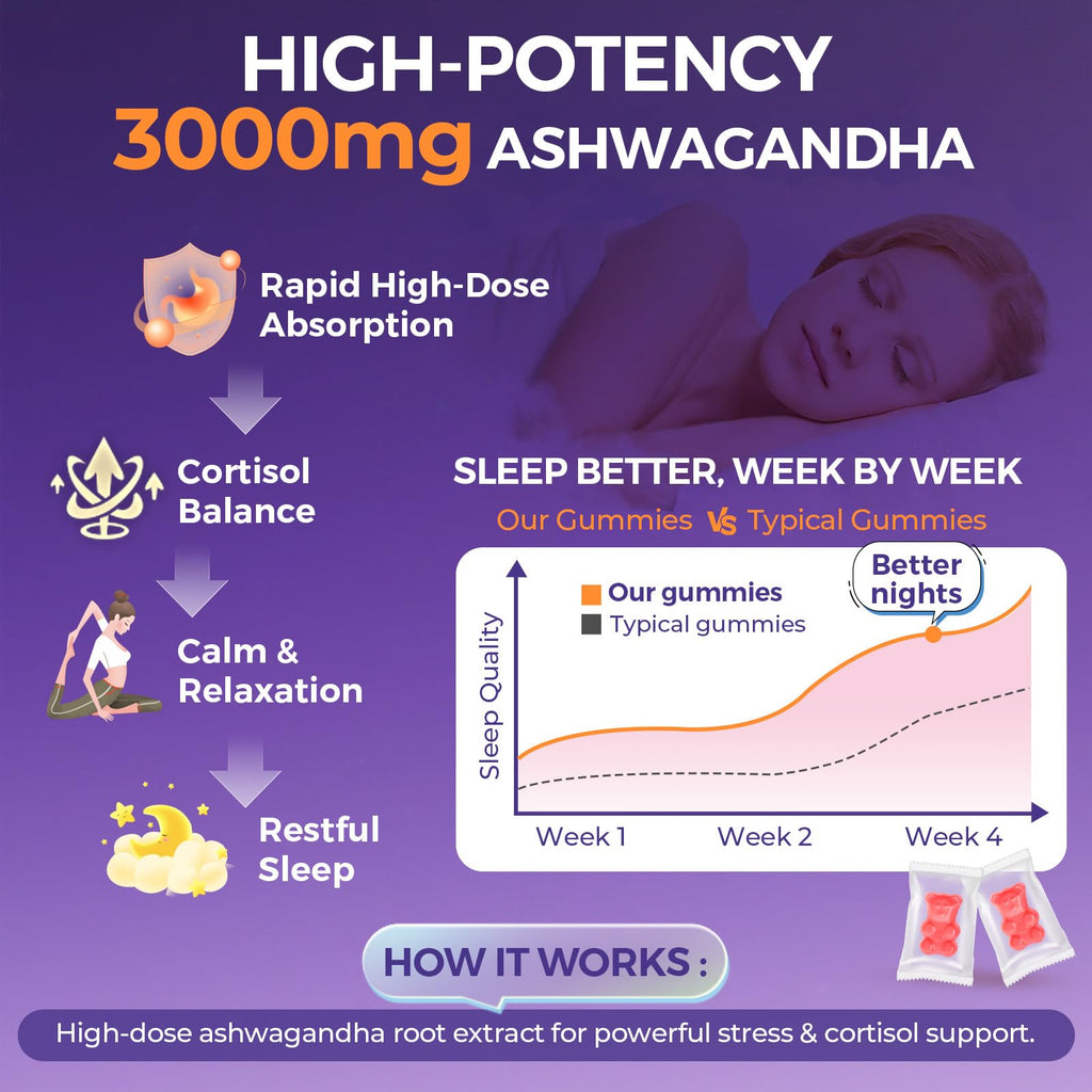 3000mg Ashwagandha Gummies for Women & Men, 180 Count | Extra Strength Ashwagandha Supplement for Stress, Relaxation & Immune Support | Magnesium, Rhodiola, L-Theanine, D3 | Sugar Free Mixed Berry Myrtaverde Au supplements