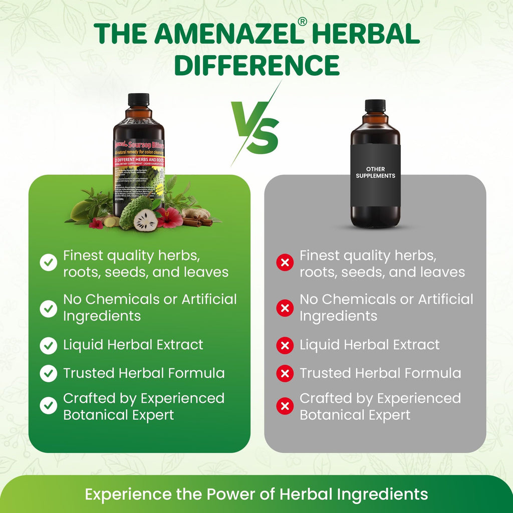 Amenazel Organic Soursop Bitters, 16 fl oz