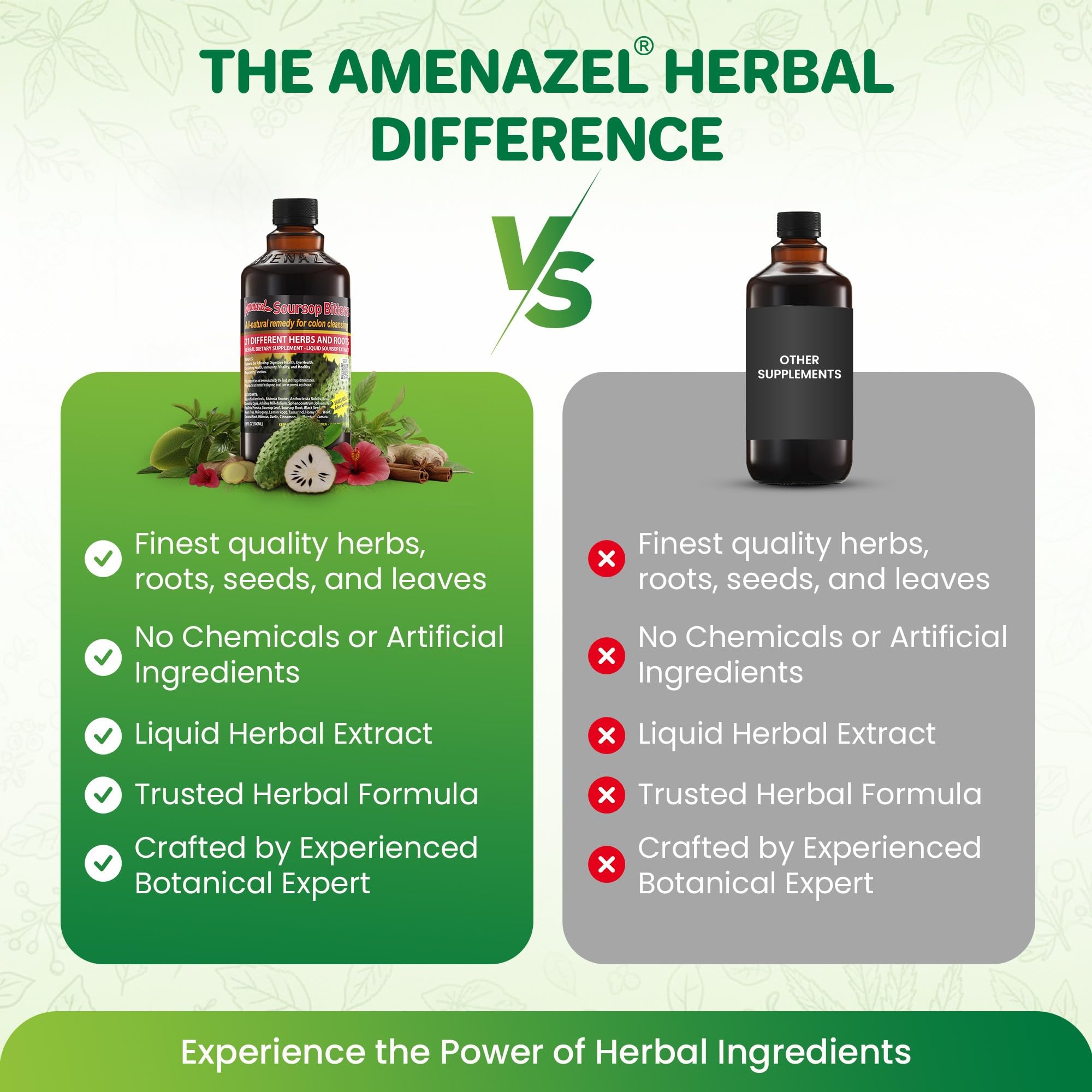 Amenazel Organic Soursop Bitters, 16 fl oz