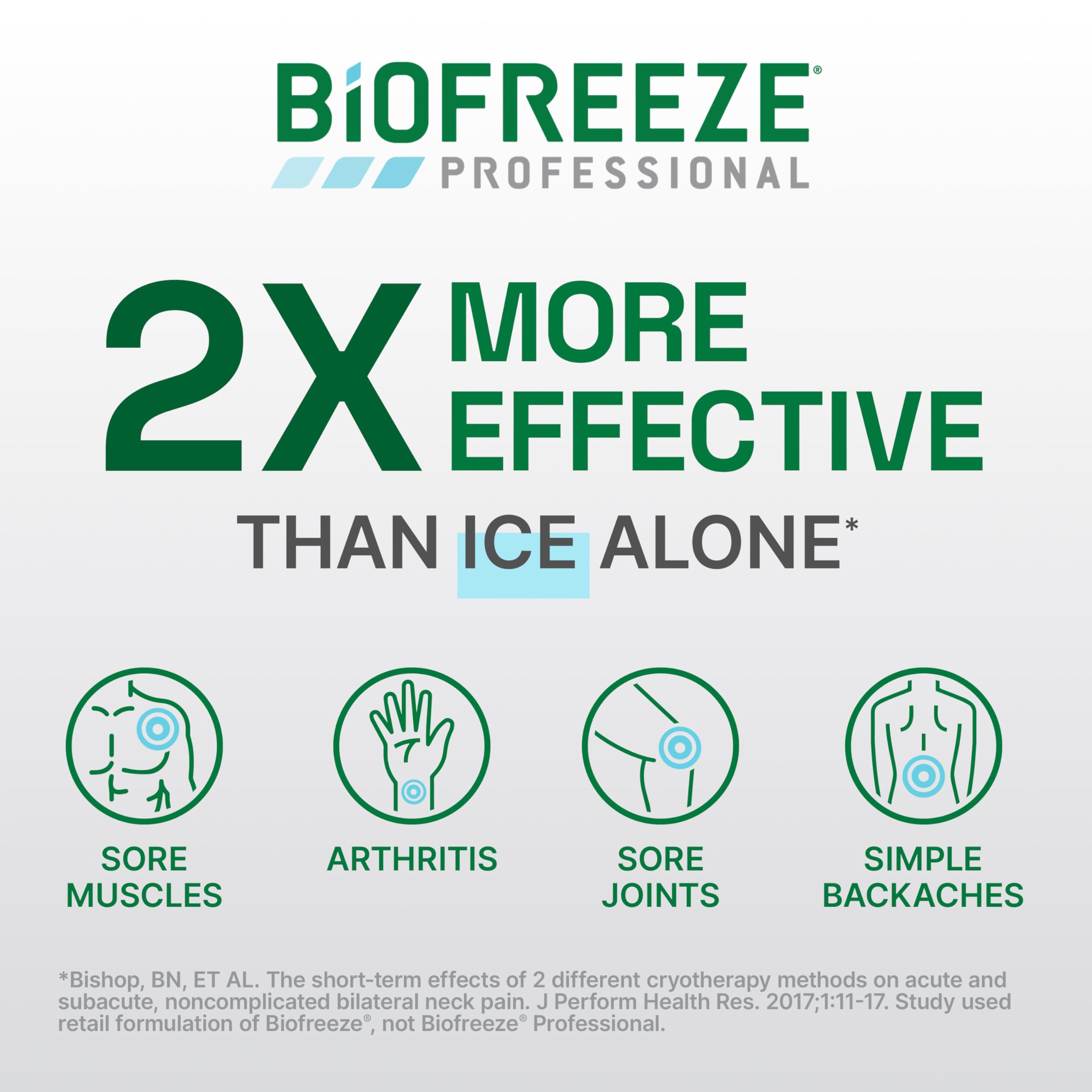 Biofreeze Professional Colorless Pain Relief Roll On, Knee & Simple Backache Relief, Arthritis Pain Reliever, Neck Pain Relief, Cooling Joint Pain Relief, Roll-On Menthol Gel 3 Fl Oz Biofreeze Au supplements