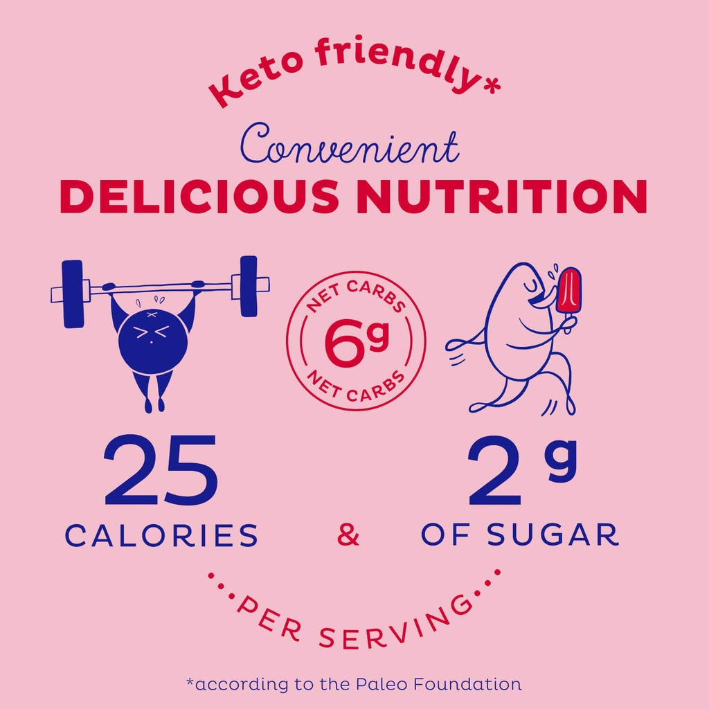 KOS Reds Superfood Powder for Antioxidants - USDA Certified Organic Beet Root, Goji Berries, Acai, Pomegranate, Coconut Water & Digestion Enzymes- Goji Berry Popsicle Flavor
