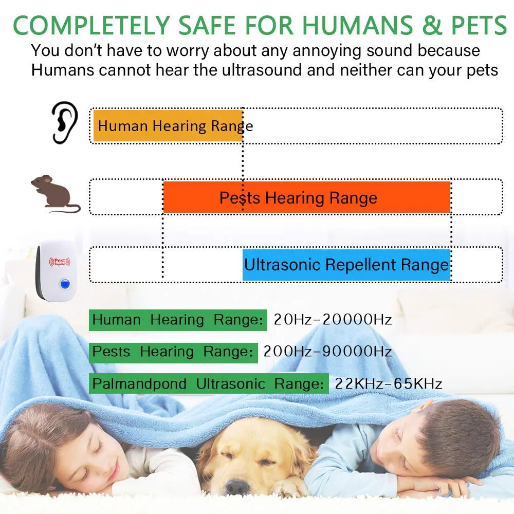 Ultrasonic Pest Repeller 6 Packs Electronic Plug in Indoor Sonic Repellent Palmandpond Au supplements