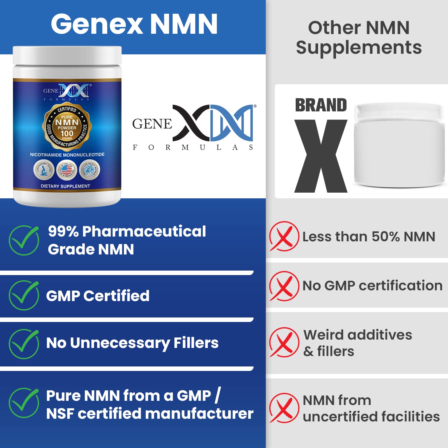 Genex Formulas Pure NMN Powder 100 Grams, Instant Dissolve, Shelf Stable, Non-Synthetic, PVP Free, Ultra-Low Density, 99.9% Pure NMN, Made in a US-Based, GMP, NSF & FSSC 22000 Certified Facility Genex Formulas Au supplements