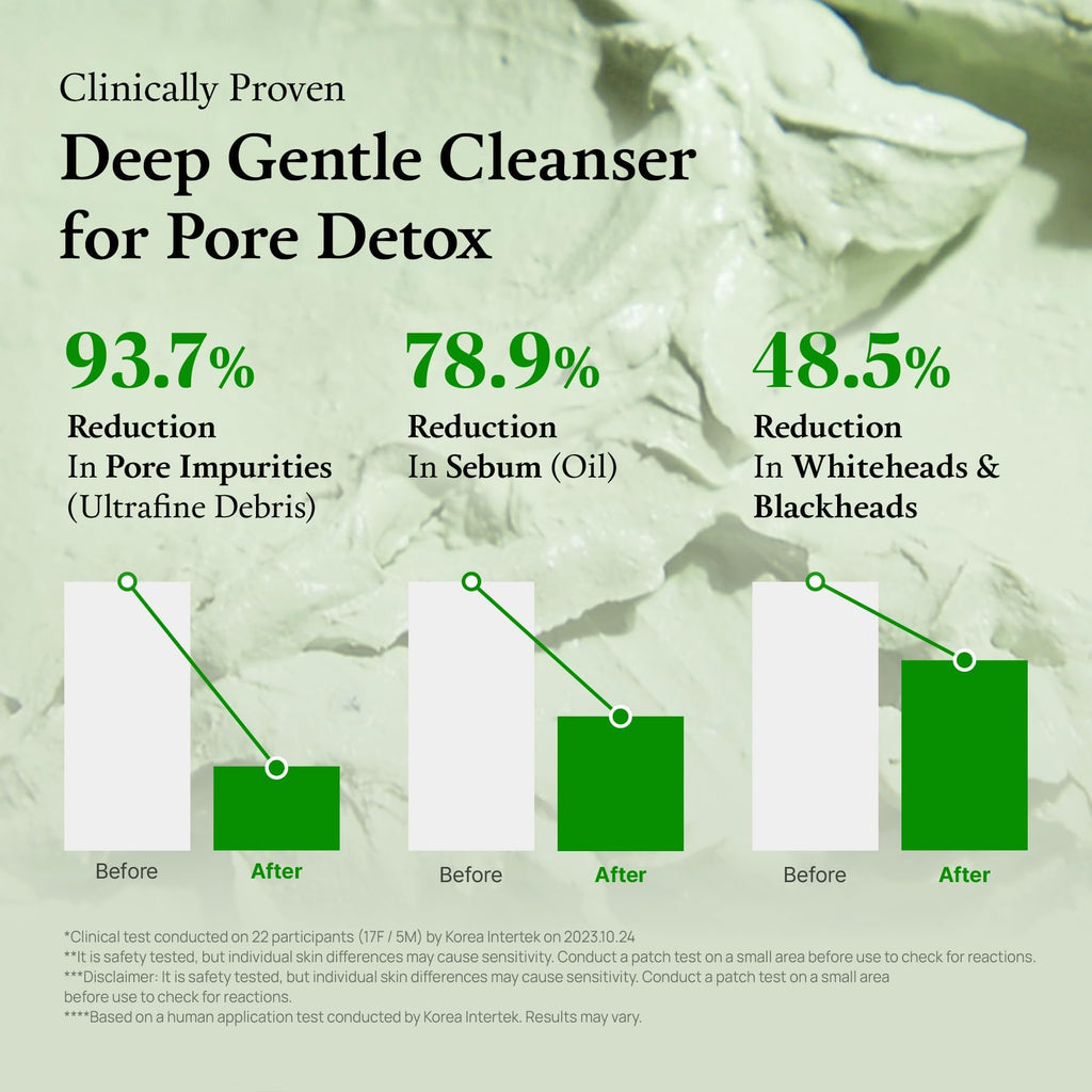 FULLY Green Tomato Facial Cleanser, Cardi B’s Clay Mask Cleanser for Deep Pore Cleanse