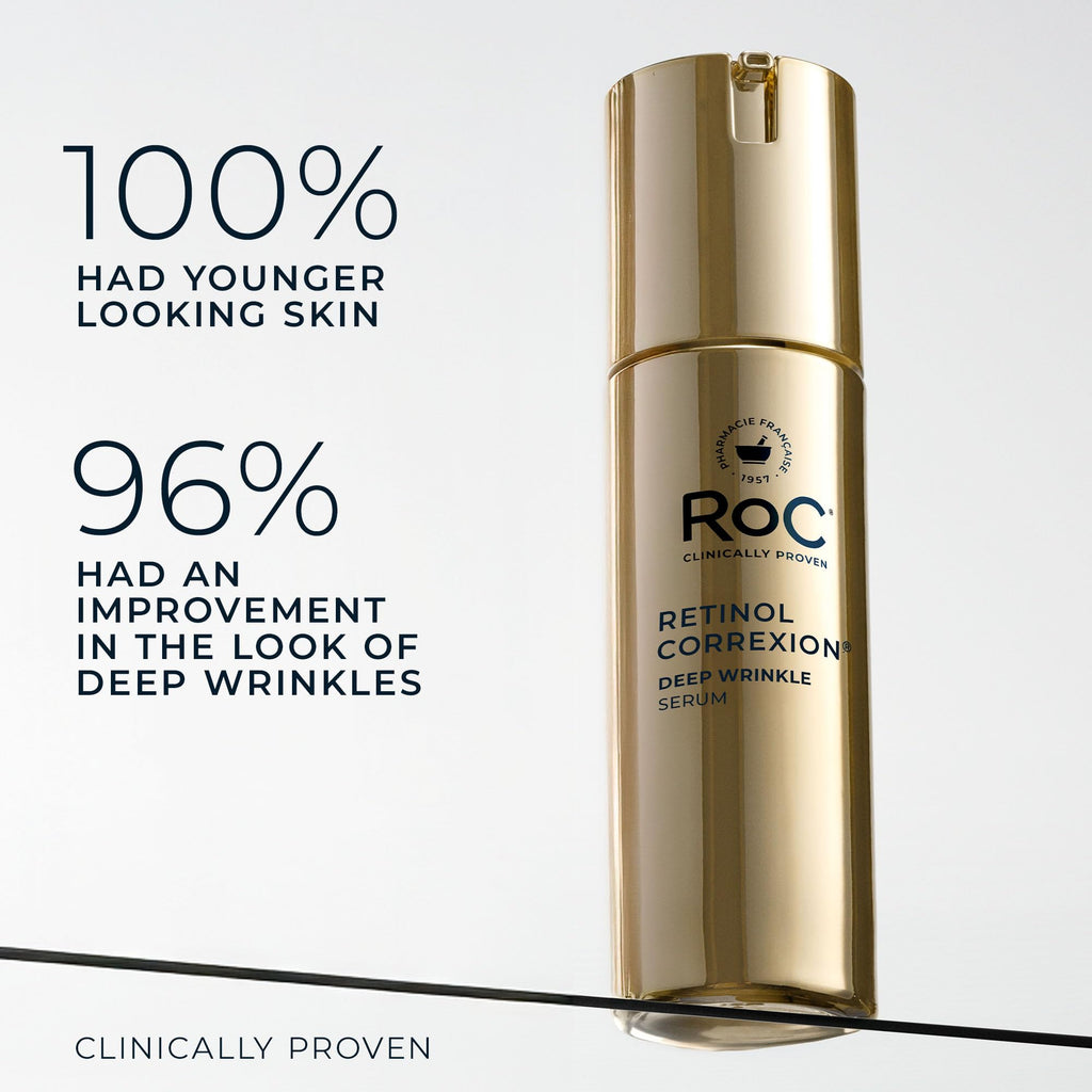 RoC Retinol Correxion Deep Wrinkle Retinol Face Serum with Ascorbic Acid, Anti-Aging Treatment for Fine Lines, Dark Spots