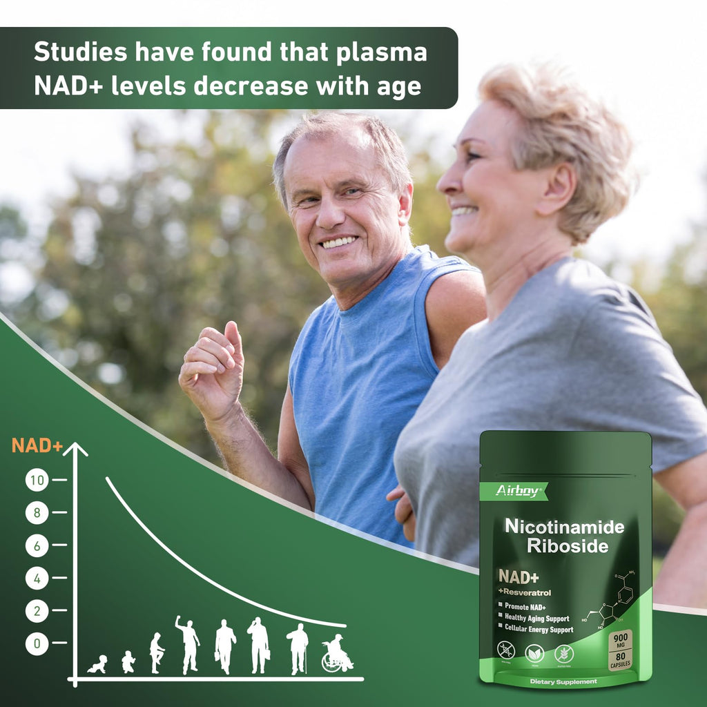 Airboy NAD Supplement with Nicotinamide Riboside Resveratrol & Quercetin 900 mg, NMNH Alternative for Men and Women Support Anti-Aging, Energy, Focus - 80 Capsules Airboy Au supplements